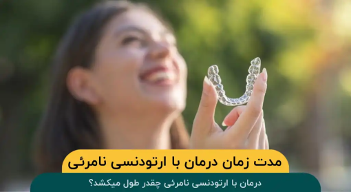 مدت-زمان-درمان-با-ارتودنسی-نامرئی